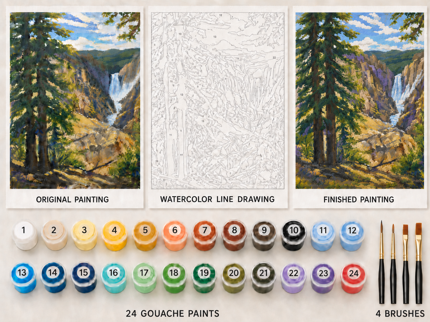 Grand Canyon of the Yellowstone Gouache Paint-by-Number Kit